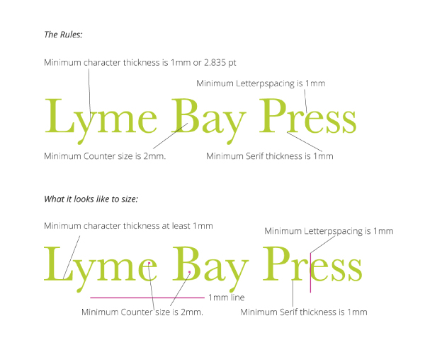 Artwork Diagram Lyme Bay Press